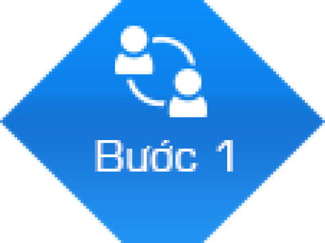 Bước 1: Tìm sản phẩm mà bạn yêu thích tại Mỹ